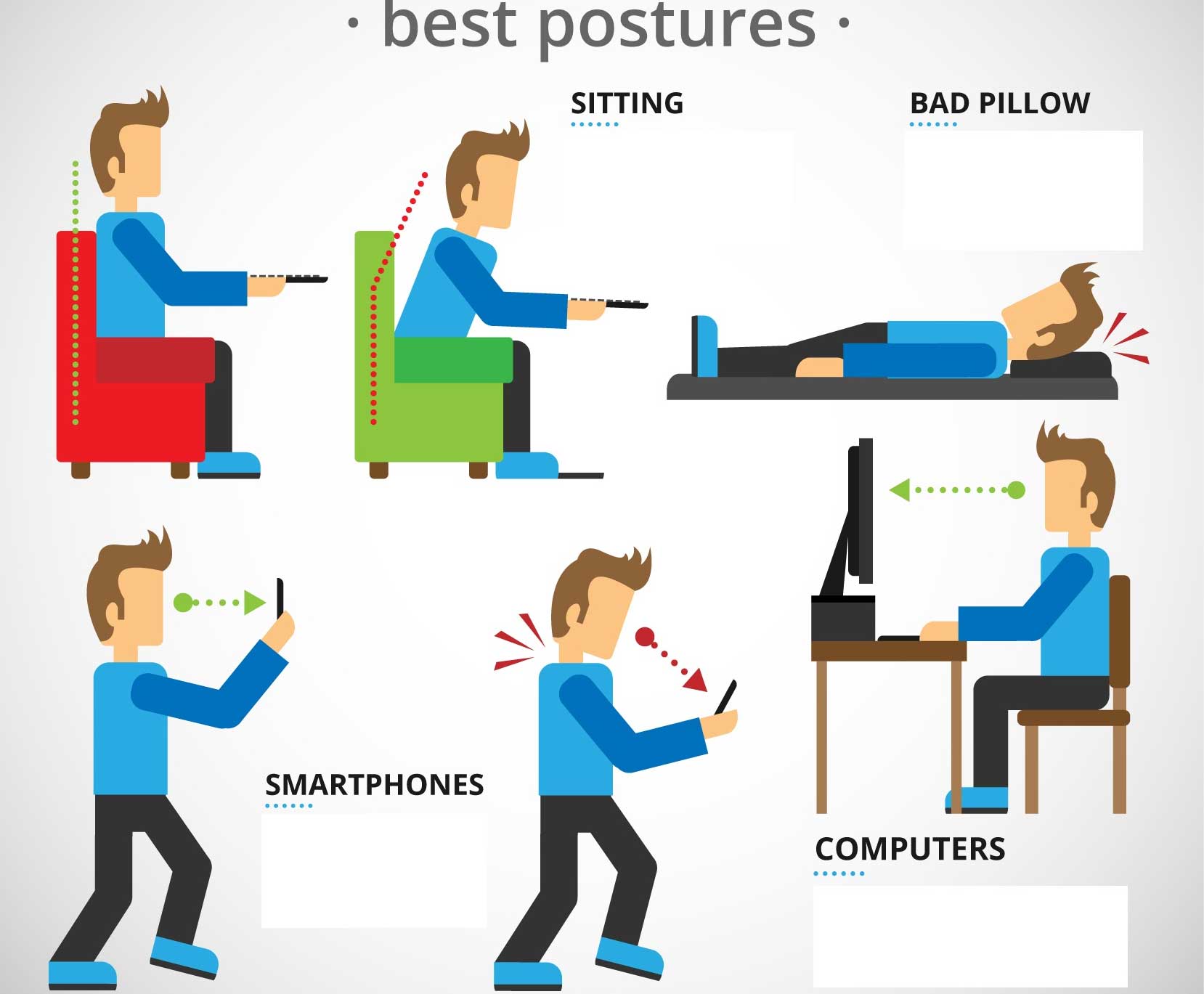 benefits of good posture