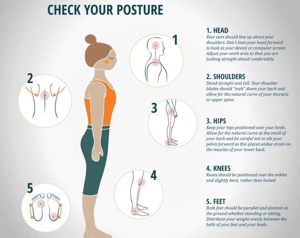 ways to check correct posture