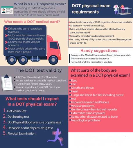 What are required for DOT Physical?