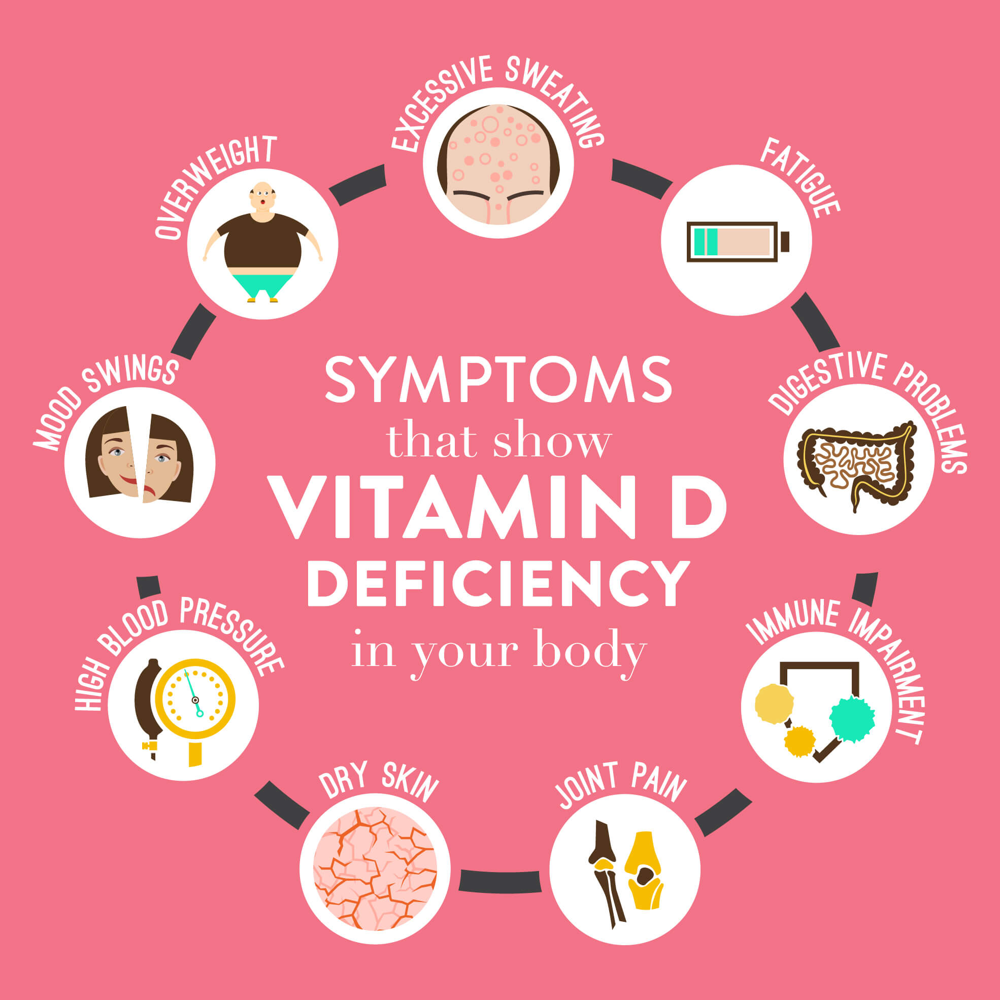 Important Facts You Need To Know About Vitamin D Deficiency 9215